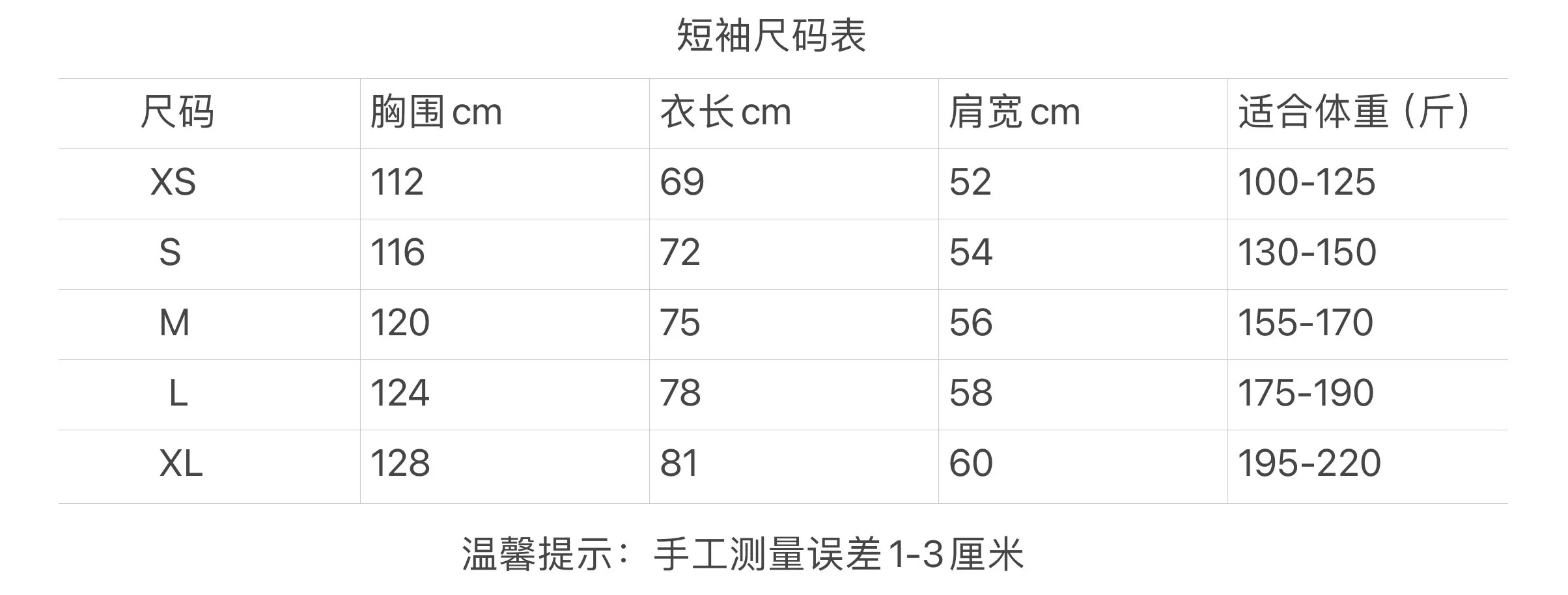 Size